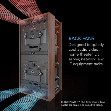AC Infinity CLOUDPLATE T7-N, Rack Mount Fan Panel 2U